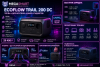 Портативная электростанция EcoFlow RIVER 2 Max